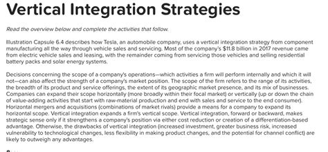 Solved Vertical Integration Strategies Read The Overview