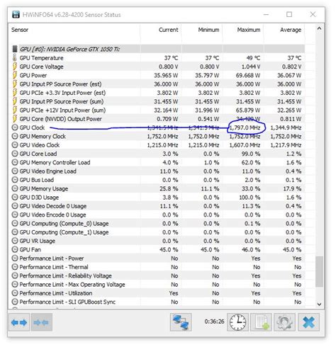 How To Undervolt Your Gpu Free Performance Boost And Lower Temps