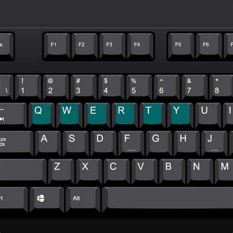 History of the QWERTY Keyboard