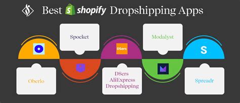 Must Have Apps For Shopify Dropshipping 2024