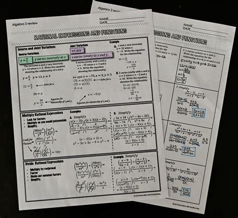 Algebra 2 review for Algebra 2 or Precalculus — Education with DocRunning