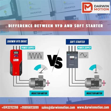 Darwin Motion Explain Difference Between Vfd Soft Starter