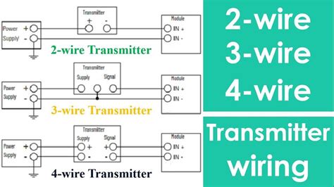 A Simple Guide To Rtd Wiring Diagram With 3 Wires