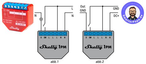 Shelly Pm Plus Anschlie En Schaltplan Anleitung F R Er Serie