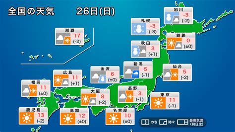 ウェザーニュース On Twitter 【今日の天気予報】 2月26日日の日本付近は西高東低の冬型の気圧配置で、太平洋側は晴れる所が