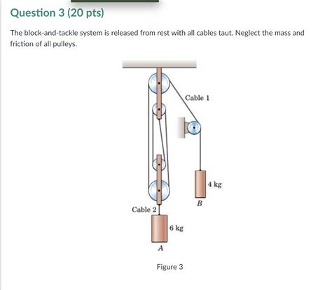 Solved Determine The Tensile Force In Block A In Chegg