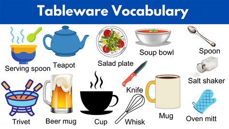 Tableware Vocabulary – Tableware with Pictures - GrammarVocab