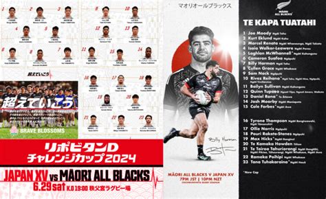 リポビタンdチャレンジカップ2024 Japan Xv Vs マオリ・オールブラックス第1戦 ラグビーwc