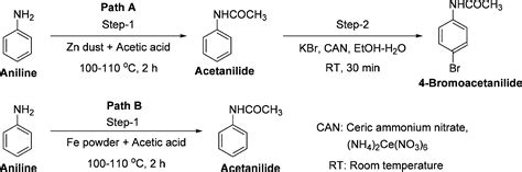 Aniline Bromination