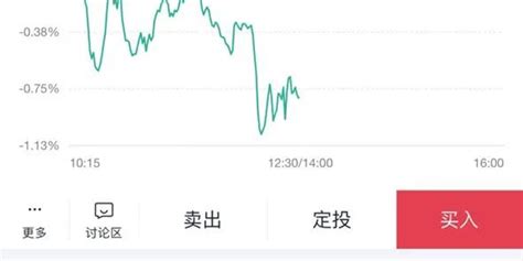 净值估算 天弘基金app支持查看越南vn30指数盘中实时净值估算手机新浪网