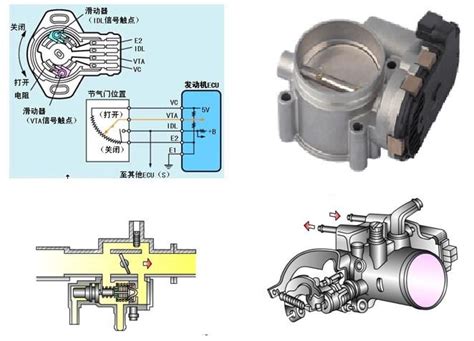 发动机电控燃油喷射系统全解析 新浪汽车