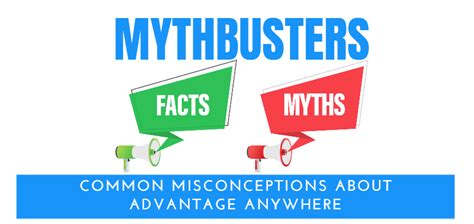 Myth Busters Facts And Fiction About Advantage Anywhere Advantage