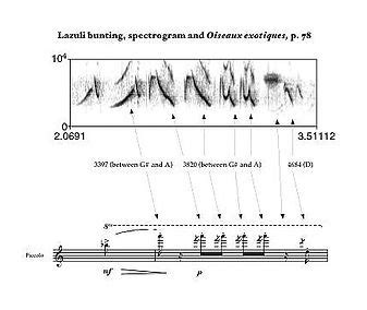 Olivier Messiaen - Birdsong