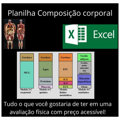 Calculadora De Dobras Cutaneas LIBRAIN