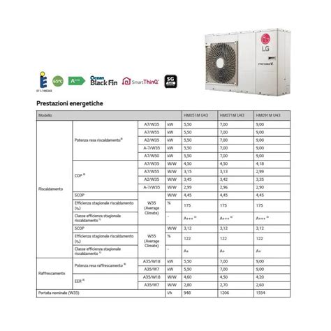 Pompa Di Calore Mini Chiller Inverter Lg Therma V Monoblocco Da Kw