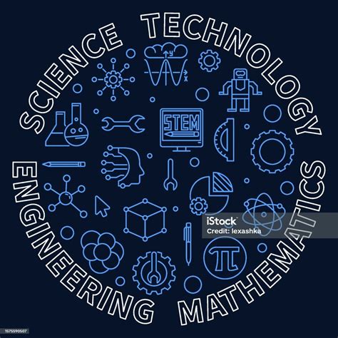 Science Technology Engineering Mathematics Stem Concept Round Outline