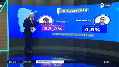 PASO 2023 Estos Son Todos Los Candidatos A Presidente De Argentina