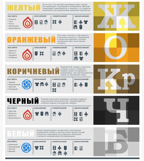 Как создать логотип онлайн бесплатно и самостоятельно | Логотип