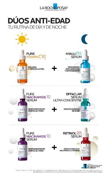 C Mo Combinar Los Serums De La Roche Posay Productos Para El Cuidado