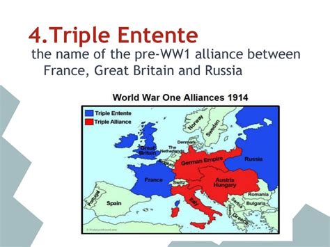 World War I Terms And Defintions Ppt Download