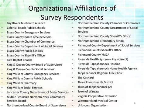 PPT - Northern Neck Community Needs Assessment PowerPoint Presentation