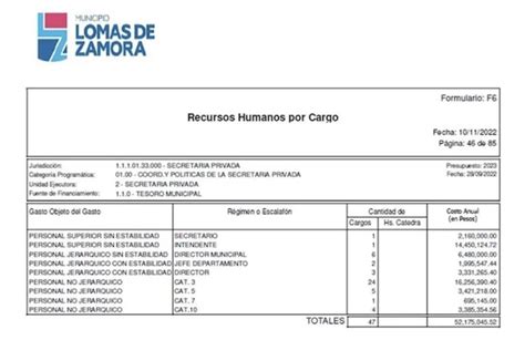 Pro Argentinos On Twitter RT PatoVasquezOk Mientras Vos Tenes Calle