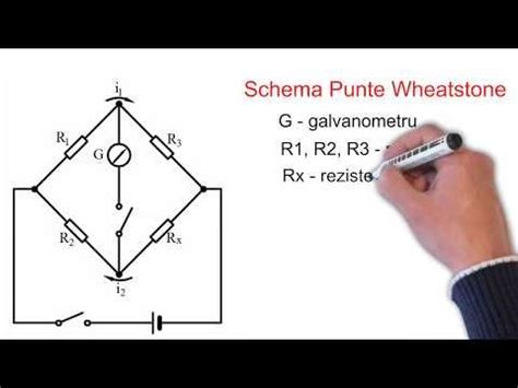 Puntea Wheatstone Un Circuit Foarte Des Folosit Pentru Masurarea Unei