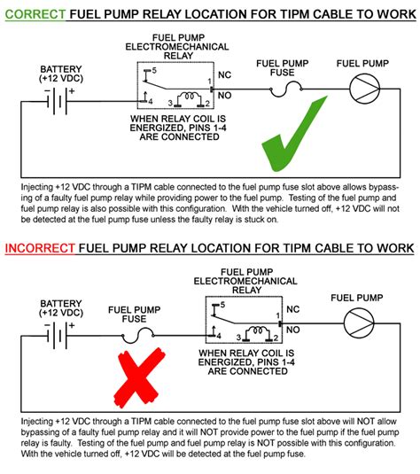 Fuel Pump Relay Wiring Diagram