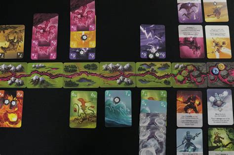 Riftforce Review - One Board Family