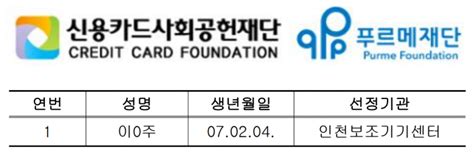 2023 신용카드사회공헌재단 희귀난치어린이 지원사업 선정알림 공지사항 인천광역시 보조기기센터