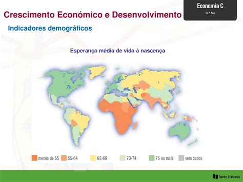 PPT CRESCIMENTO ECONÓMICO E DESENVOLVIMENTO PowerPoint Presentation