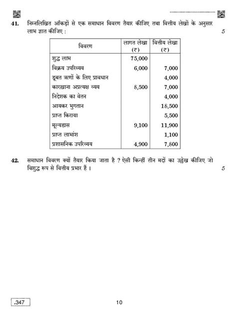 Cbse Question Paper 2020 For Class 12 Cost Accounting Download Pdf