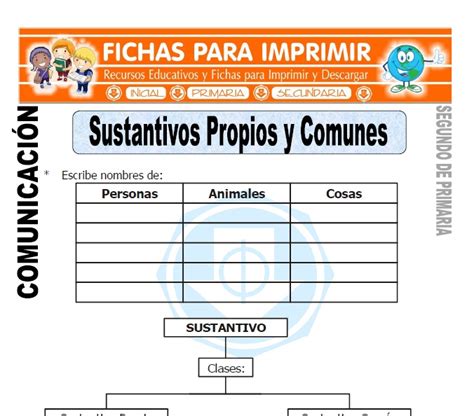 Ejercicios De Sustantivos Para Niños De Primaria Hay Niños