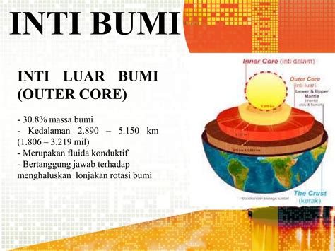 Struktur Interior Bumi Ilmu Pengetahuan Bumi Dan Antariksa Nurul