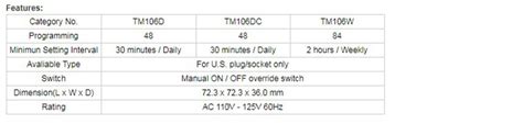 TM106 Buy Product On NINGBO MING JONG ELECTRIC INDUSTRY CO LTD