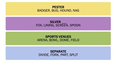 NYT Connections Hints and Answers for December 14, 2023 | Beebom