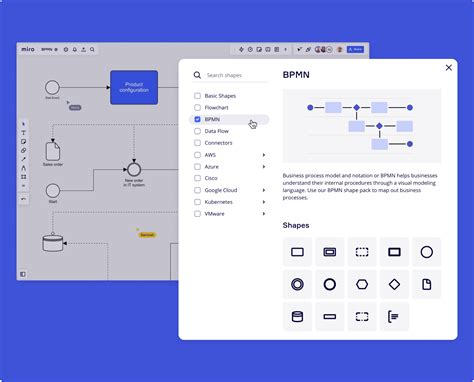 BPMN Qué es para qué sirve y cómo hacerlo Miro