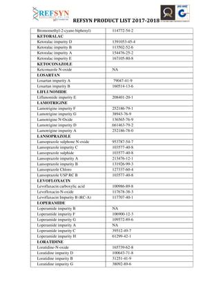 Refsyn Product List Pdf