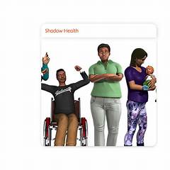 Breaking News Shadow Health Respiratory Concept Lab That Could Change Everything