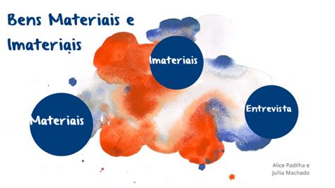 Bens Imateriais E Materiais - Bens Materiais e Imateriais by Alice Padilha on Prezi