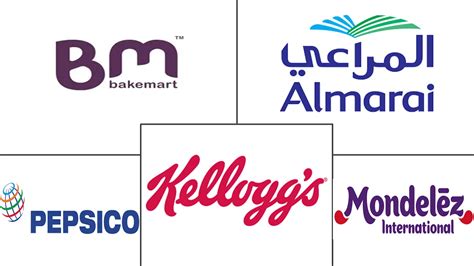 Bahrain Bakery ProductCompanies - Top Company List