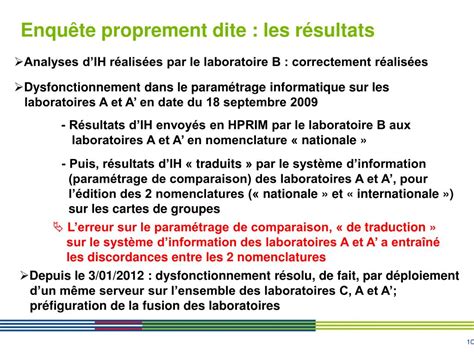 Ppt La Place De Linspection Dans La Gestion Des Risques Associes Aux