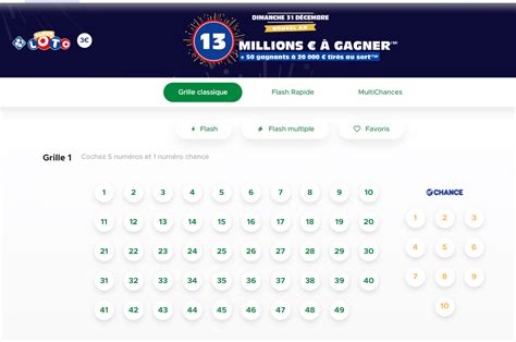 Super Loto Du Nouvel An Un Jackpot De Millions D Euros