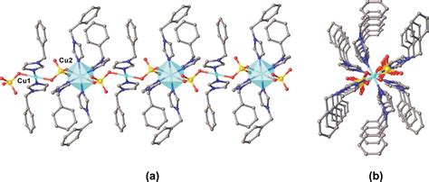 IUCr Crystal structure of catena poly bis 1 benzylimidazole κ