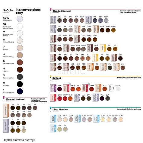 Matrix Socolor Pre Bonded Ultra Blonde Ul V Esteticshop