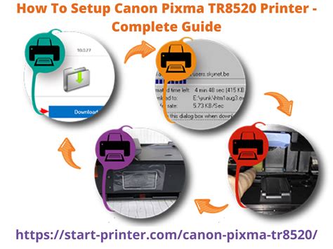 How To Setup Canon Pixma TR8520 Printer — Complete Guide - andrew ...