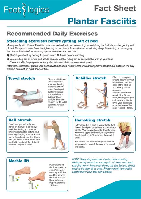 Plantar Fasciitis Cause, Treatment and Exercise | Dr. Nikhil Likhate