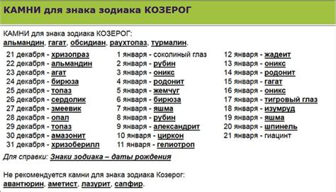 Камни по дате рождения: подбираем подходящий талисман правильно