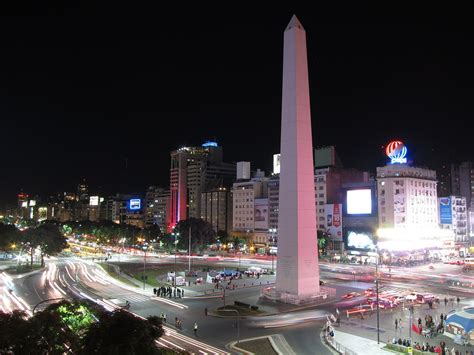 Onde Ficar Em Buenos Aires Melhores Bairros E Hot Is