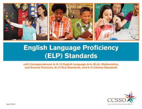 English Language Proficiency Elp Standards Elpa21